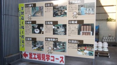 釜っ子