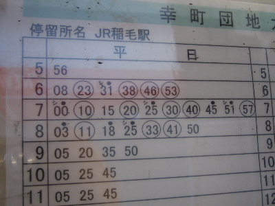 千葉 シティ バス 時刻 表