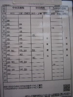 小湊 バス 時刻 表