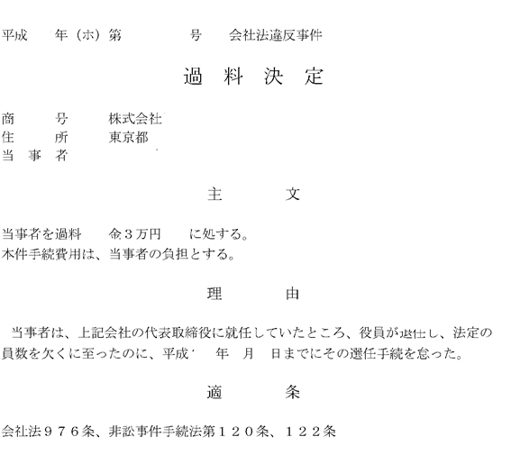 は 過料 と