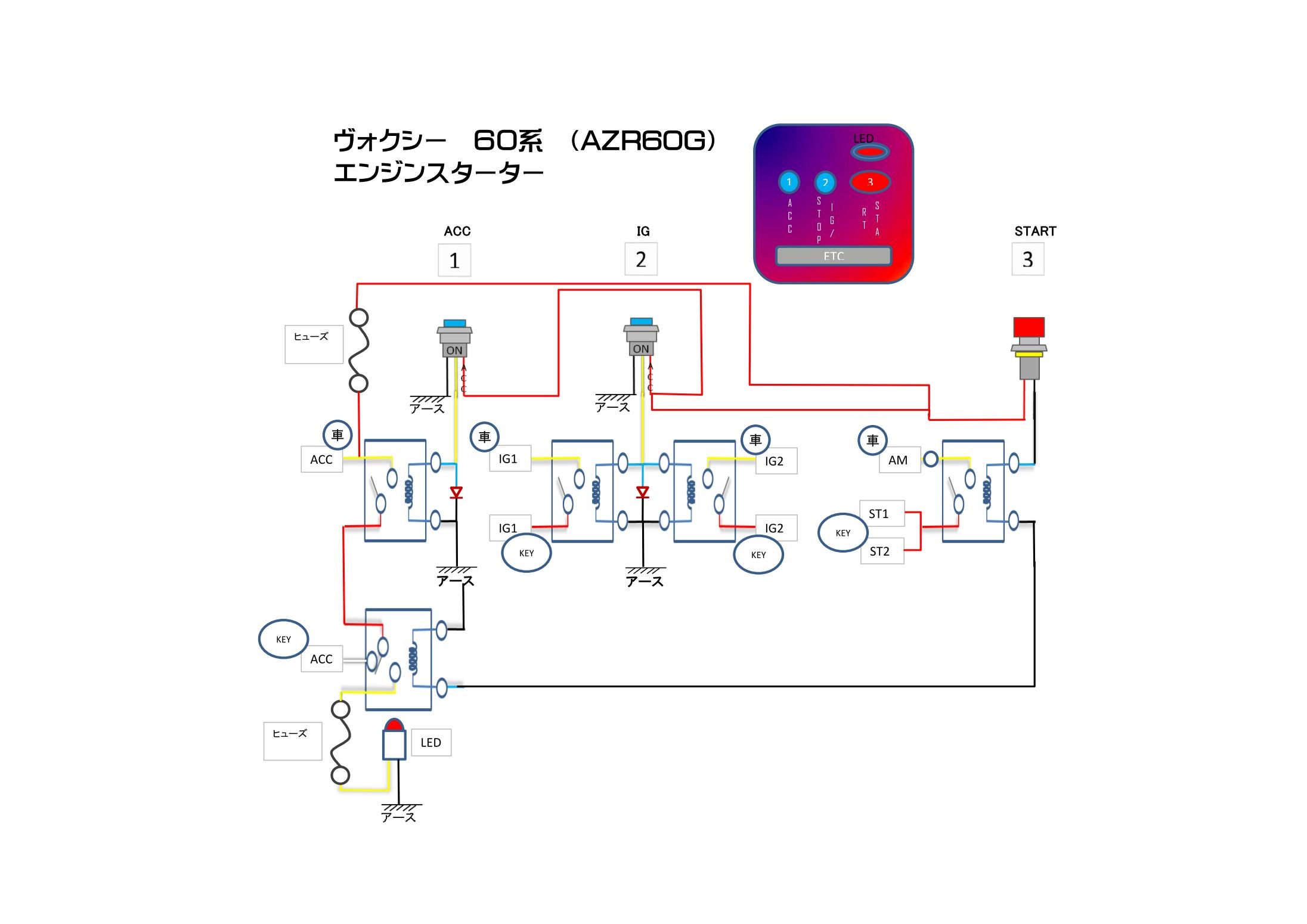 車に自作のエンジンスターターを付けようと思い考えてみた 火星ブログ Marsrecords