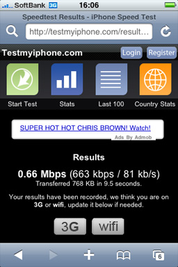 Testmyiphone.com - iPhone Speed Test