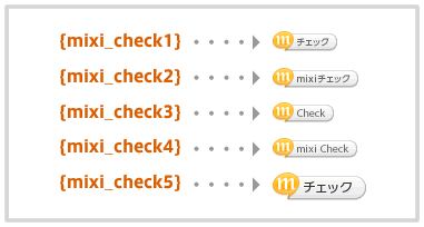 mixiチェック jugem 独自タグ