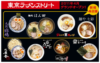 東京ラーメンストリート ジャンクガレッジ