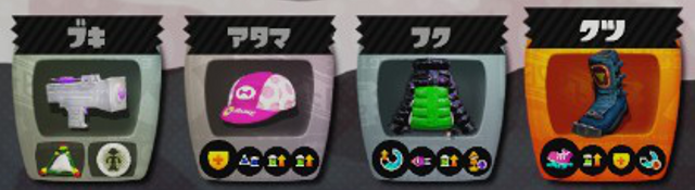 現在のギアセット