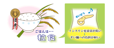 スゴいぞ!ごはん
