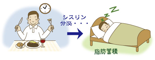 ごはん食と運動で体脂肪ダイエット