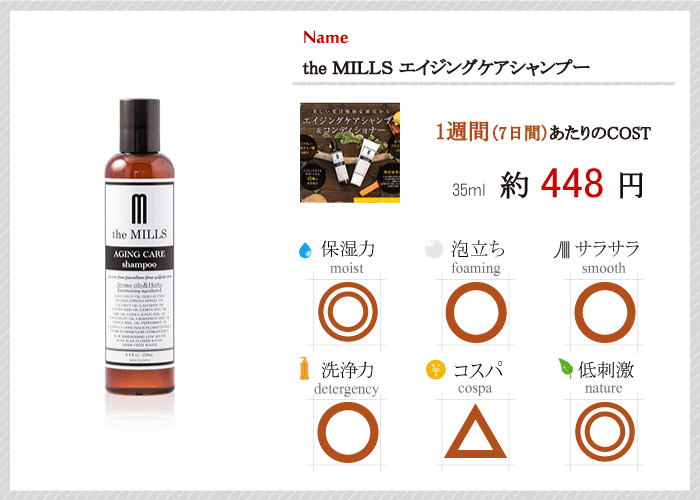 エイジングケアオーガニックシャンプー