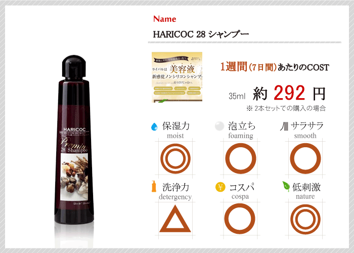 美容液のようなオーガニックシャンプー