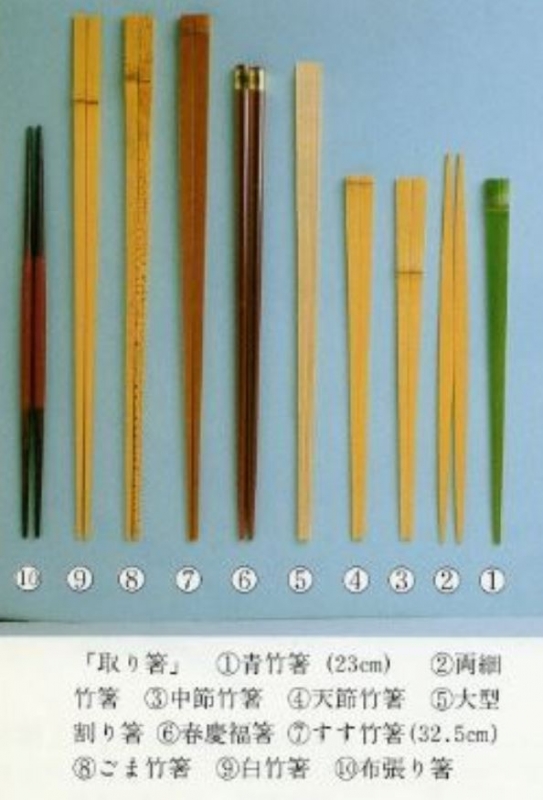 なぜ日本では箸を使うのか？