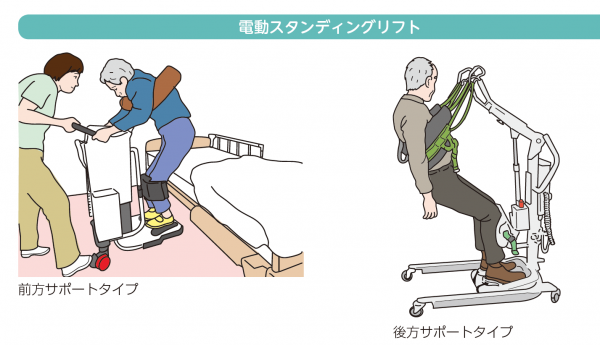 電動スタンディングリフト.PNG