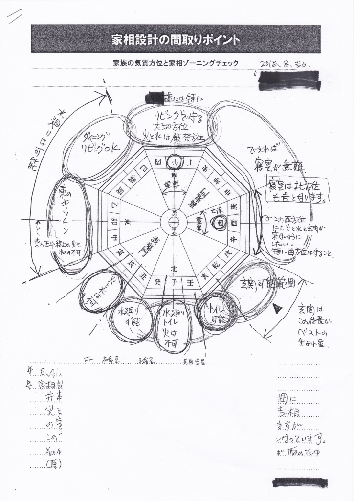 ゼロ磁場 シェディング対策 幸運鈴