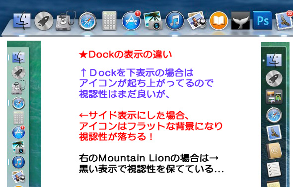 Dock比較