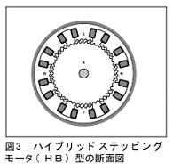 ¥Ï¥¤¥Ö¥ê¥Ã¥É¹½Â¤