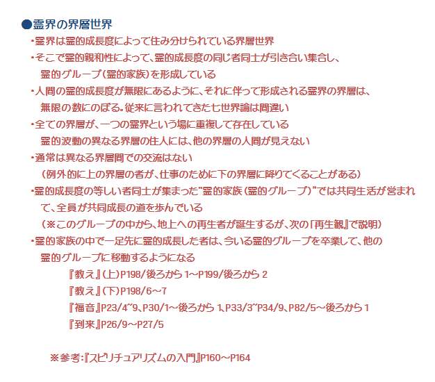 霊界の界層世界2