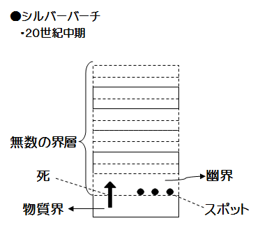 ¥·¥ë¥Ð¡¼¥Ð¡¼¥Á¤Î¾³¦´Ñ