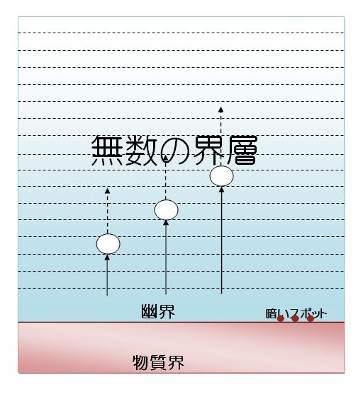 ¥·¥ë¥Ð¡¼¥Ð¡¼¥Á¤Î»à¸åÀ¤³¦´Ñ¡