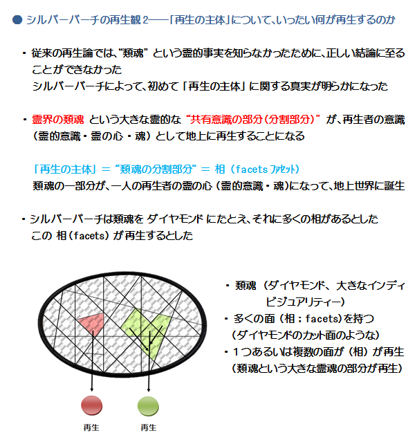 ¥·¥ë¥Ð¡¼¥Ð¡¼¥Á¤ÎºÆÀ¸´Ñ2¤Î¡