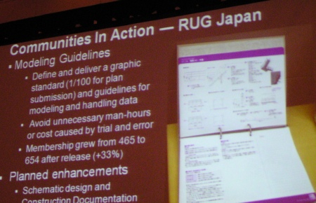 AU2008Dec025