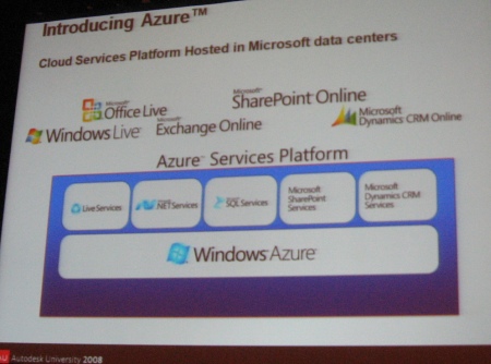 AU2008Dec029