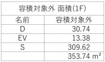 小数点以下桁1