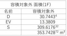 小数点以下桁6