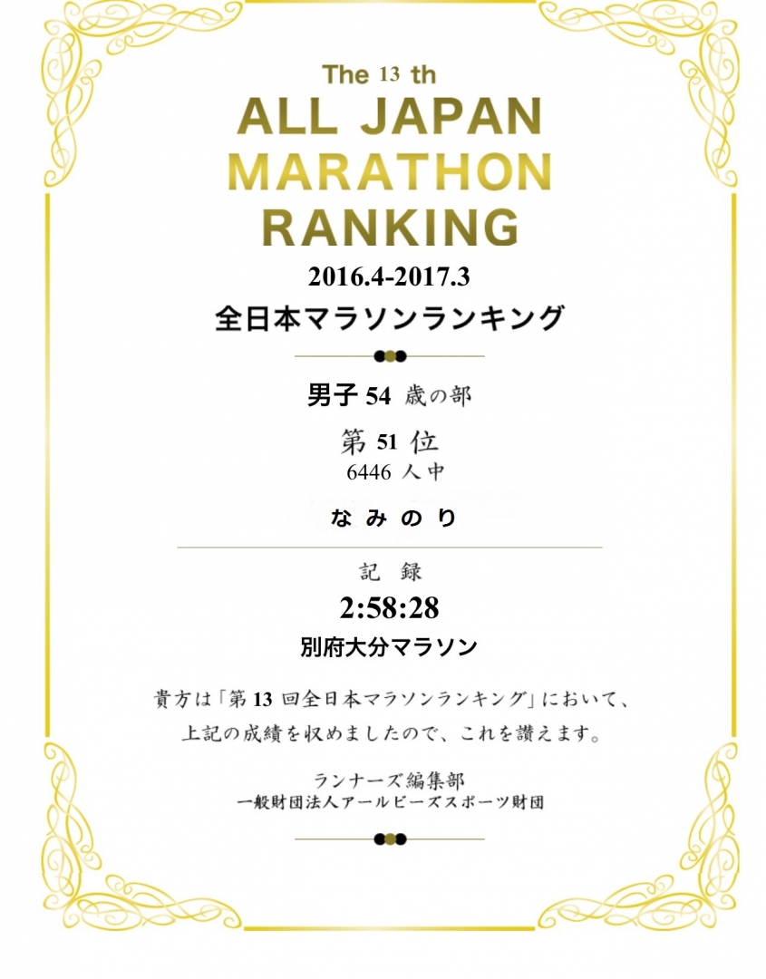 マラソン 2020 全日本 ランキング