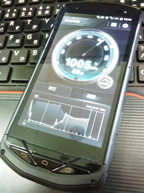 スマホ トルクG02