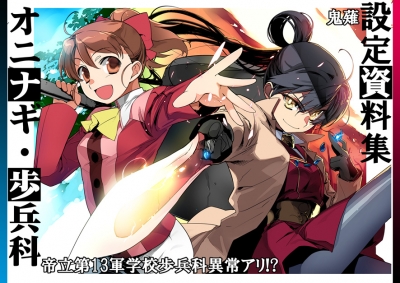 設定資料集