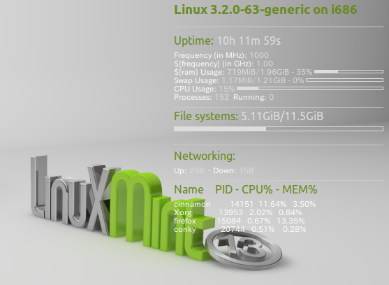 Conky