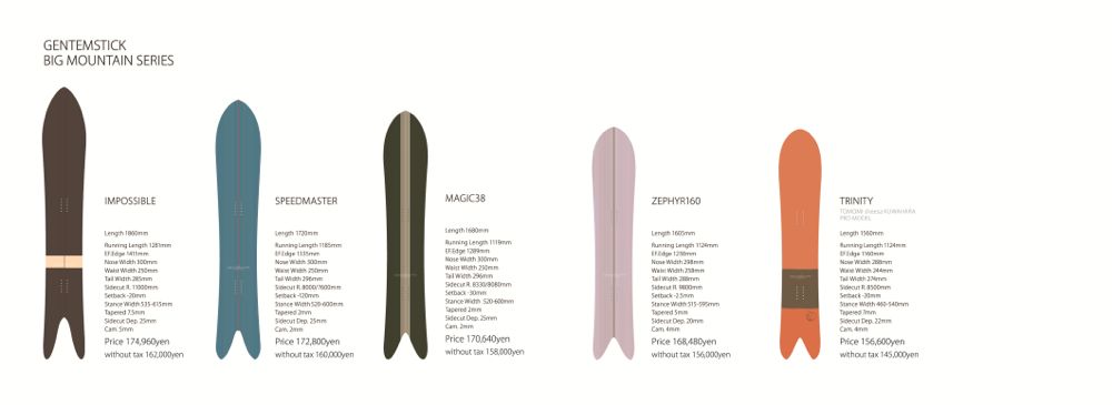 GENTEMSTICK 14-15ニューモデル発表! | SIDECAR BLOG GENTEMSTICK 14-15ニューモデル発表! | SIDECAR BLOG
