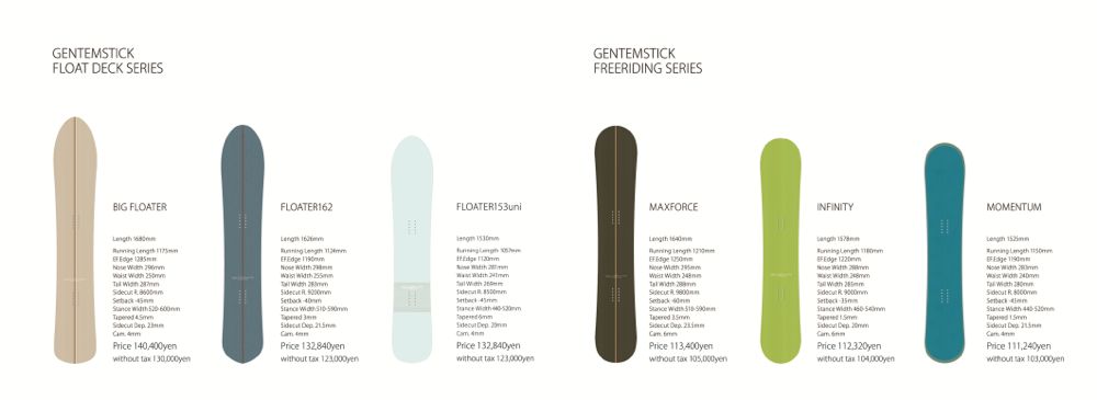 gentemstick モーメンタム　155　2000年モデル 2324-2-bigmountain-7-trinity.