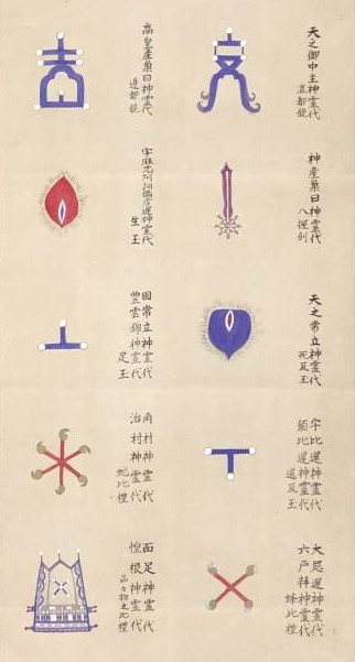 十種神宝秘玄 DVD 神法 十種神宝秘玄DVD・実践 太古