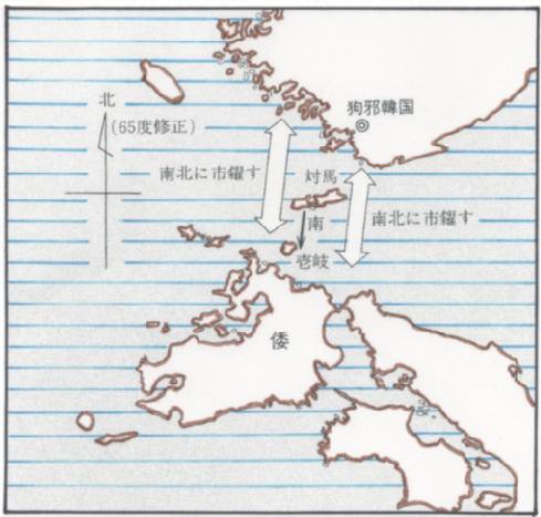 海のシルクロード……31 | 対馬の名石館