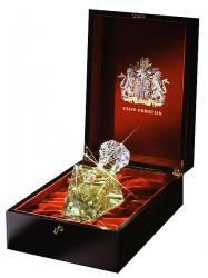 Guinness Awards Record for Most Expensive Perfume