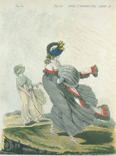 Gallery of Fashion, April 1797