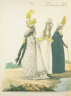 Gallery of Fashion, November 1795