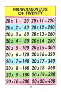 20の段