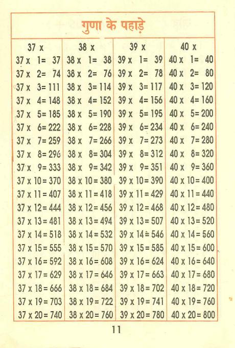 インド式計算本　37から40の段