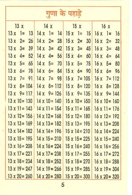 インド式計算本　13から16の段