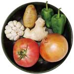 キーマカレーの材料