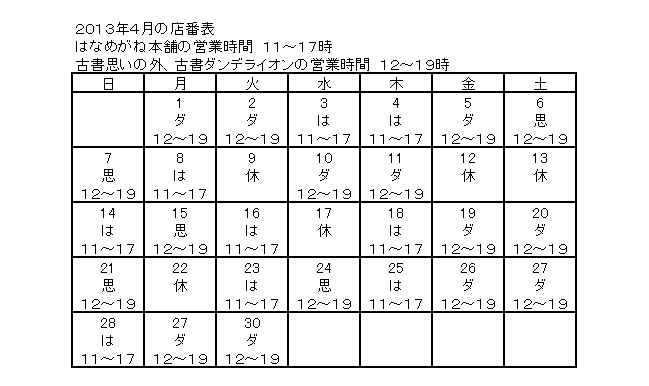 店番4月