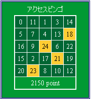 アクセスビンゴ