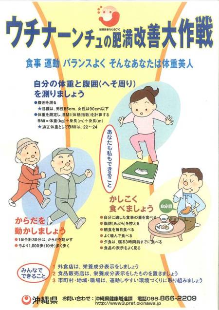 ウチナーンチュの肥満改善大作戦ポスター