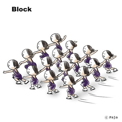 Block © Paja