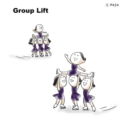 Group Lift © Paja