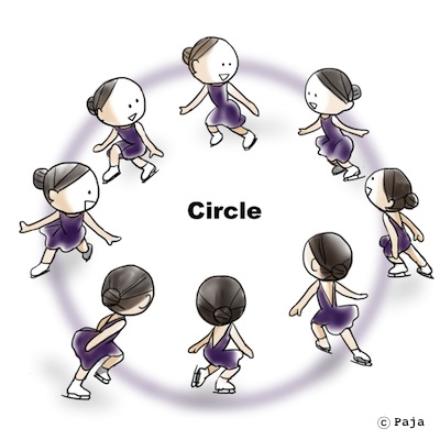 Circle © Paja