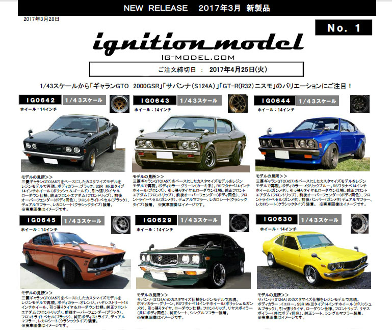 1/18 イグニッションモデル スピードスターMKⅡ 新製品リリース