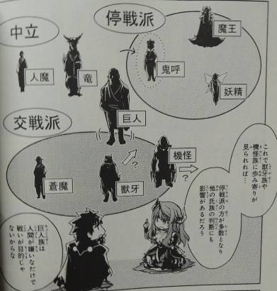 まおゆう魔王勇者 「この我のものとなれ、勇者よ」「断る! 」8