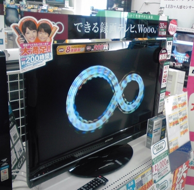 テレビ